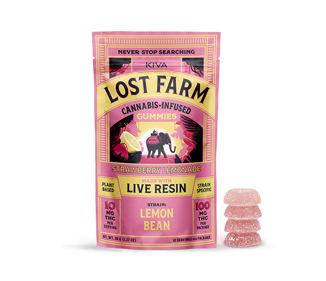 Strawberry Lemonade x Lemon Bean Gummies
