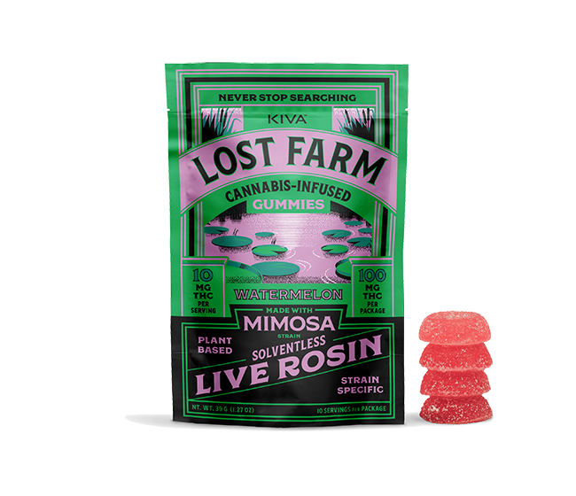 Watermelon x Mimosa Gummies