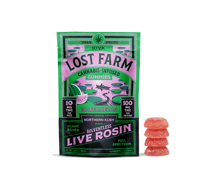 Watermelon x Northern Kush Gummies